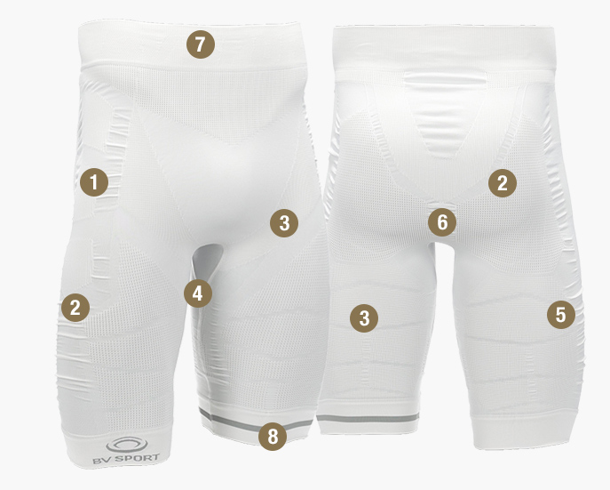 Cuissard CSX EVO2 blanc